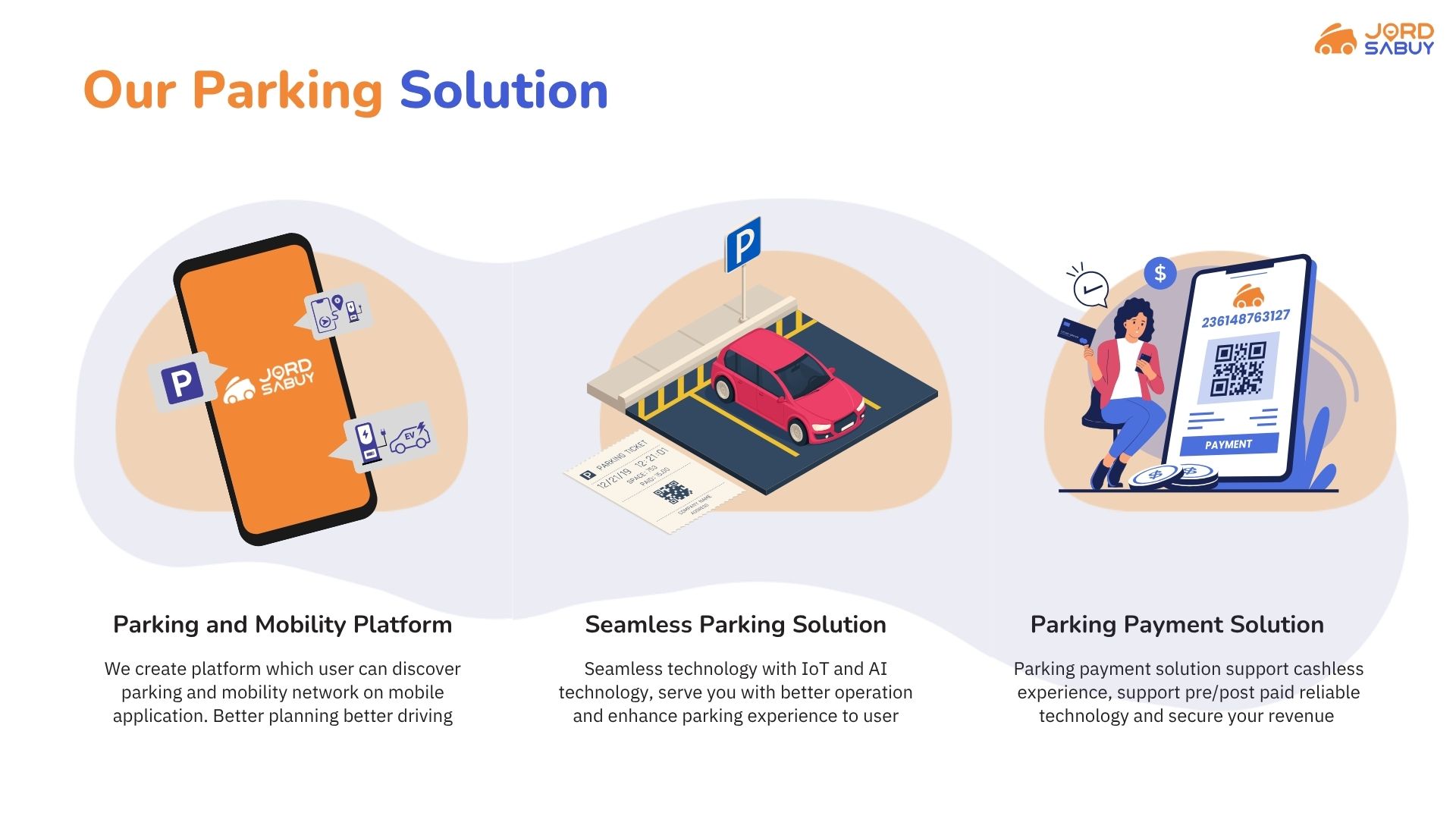 จอดสบาย Smart Parking