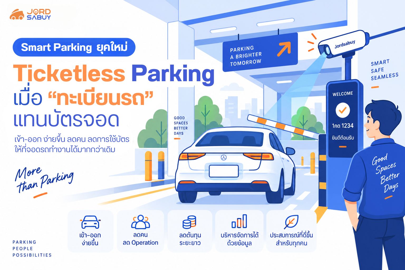 Ticketless Parking